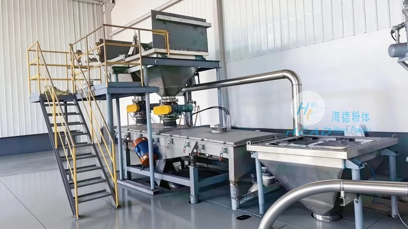 Fallstudie zum Projekt der dichten Phasenpneumatischebeförderung von Siliziumcarbidpulver bei einem neuen Materialunternehmen in Wuhan, Hubei