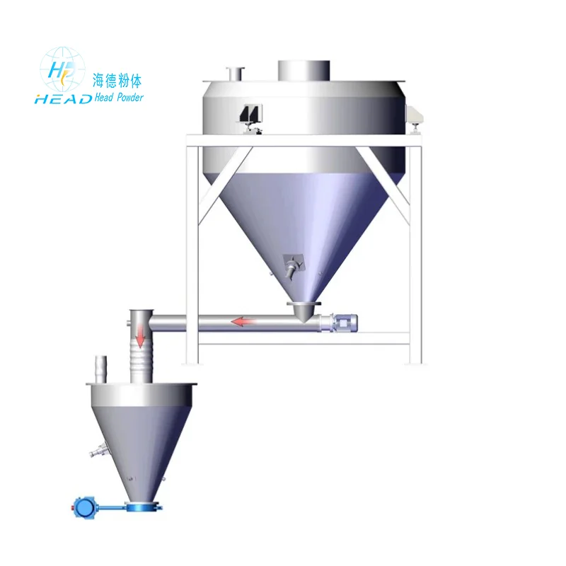 Bin-Pump-Dense-Phase-pneumatische Transport-Systeme